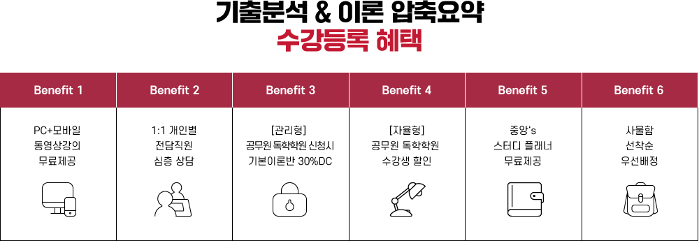 · 중앙소방학원 · 경남유일! 소방전문 학원